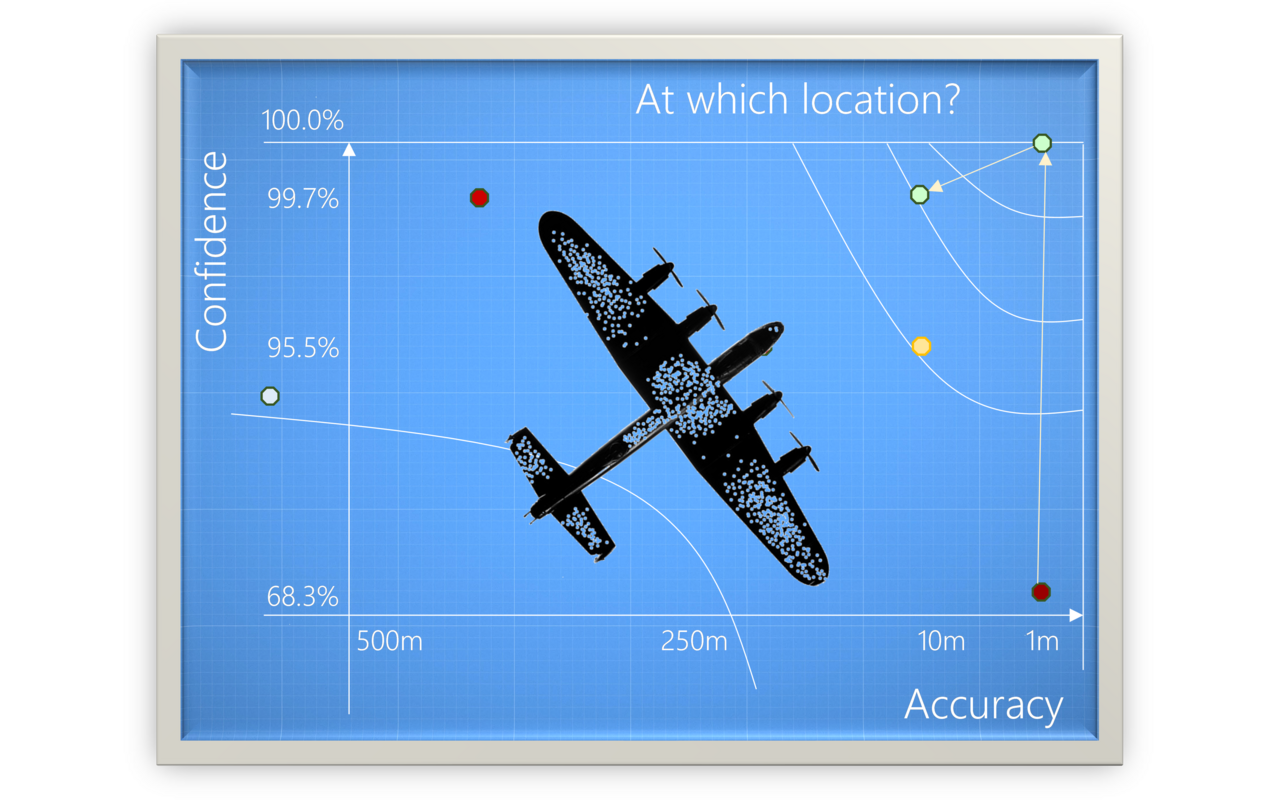 Die Realität heute: Geodaten aus statischen „Geländekammern“ gibt es zuhauf. Geodaten von Dingen in Bewegung sind jedoch komplex in der Akquise, schwer zu verarbeiten und bringen Datenflut und Sicherheitsrisiken mit sich. Copyright: Heliot Europe.