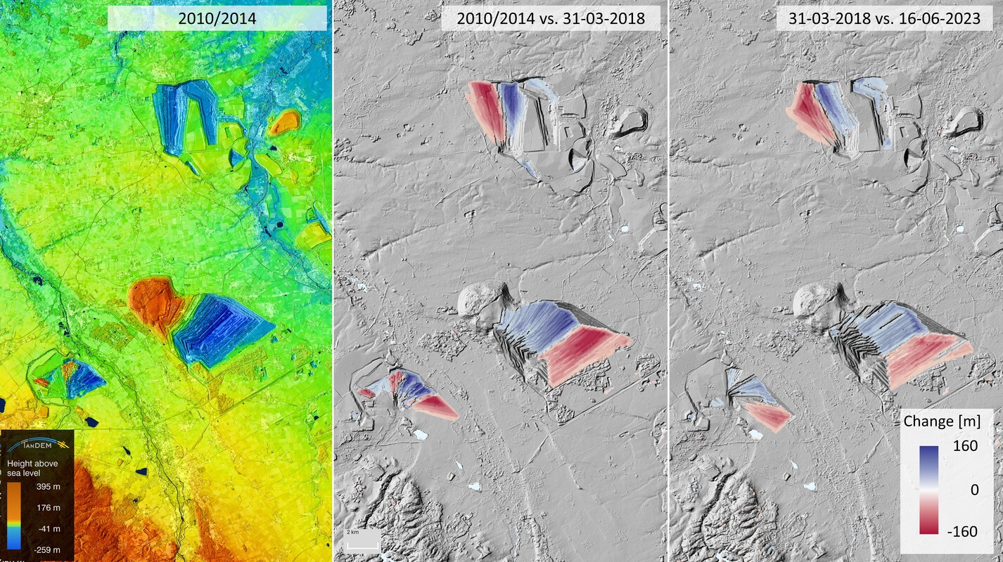 TanDEM-X-Aufnahmen des Rheinischen Braunkohlereviers. Verglichen werden hier einerseits 2010/2014 mit 2018 sowie andererseits 2018 mit 2023. Höhenveränderungen werden in mehreren Schritten in diesem Zeitraum deutlich. Die roten Stellen im mittleren und rechten Bild zeigen den voranschreitenden Kohleabbau, die blau markierten Stellen die Verschiebung des entstehenden Abraums. Bild: DLR (CC BY-NC-ND 3.0)